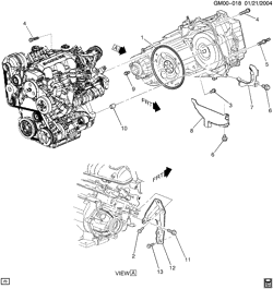 MOTOR 6 CILINDROS Buick Rendezvous 2004-2005 B ENGINE TO TRANSMISSION MOUNTING (LA1/3.4E)