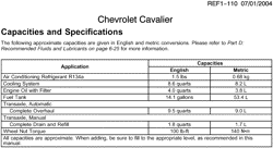MAINTENANCE PARTS-FLUIDS-CAPACITIES-ELECTRICAL CONNECTORS-VIN NUMBERING SYSTEM Chevrolet Cavalier 2004-2004 J CAPACITIES