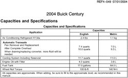 PEÇAS DE MANUTENÇÃO-FLUIDOS-CAPACITORES-CONECTORES ELÉTRICOS-SISTEMA DE NUMERAÇÃO DE IDENTIFICAÇÃO DE VEÍCULOS Buick Century 2004-2004 WS CAPACITIES