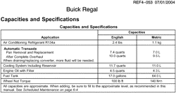 MAINTENANCE PARTS-FLUIDS-CAPACITIES-ELECTRICAL CONNECTORS-VIN NUMBERING SYSTEM Buick Regal 2004-2004 WF,WB CAPACITIES
