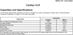 MAINTENANCE PARTS-FLUIDS-CAPACITIES-ELECTRICAL CONNECTORS-VIN NUMBERING SYSTEM Cadillac XLR 2004-2004 Y CAPACITIES