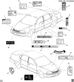 TÔLE AVANT-CHAUFFERETTE-ENTRETIEN DU VÉHICULE Chevrolet Monte Carlo 2000-2000 W19 ÉTIQUETTES