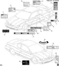 TÔLE AVANT-CHAUFFERETTE-ENTRETIEN DU VÉHICULE Chevrolet Impala 2000-2000 W27 ÉTIQUETTES