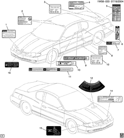 METAL DA CHAPA DA EXTREMIDADE DIANTEIRA-AQUECEDOR-MANUTENÇÃO DO VEÍCULO Chevrolet Impala 2001-2001 W27 LABELS