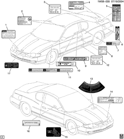 TÔLE AVANT-CHAUFFERETTE-ENTRETIEN DU VÉHICULE Chevrolet Monte Carlo 2002-2002 W27 ÉTIQUETTES