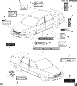 TÔLE AVANT-CHAUFFERETTE-ENTRETIEN DU VÉHICULE Chevrolet Impala 2003-2003 W19 ÉTIQUETTES