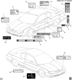 METAL DA CHAPA DA EXTREMIDADE DIANTEIRA-AQUECEDOR-MANUTENÇÃO DO VEÍCULO Chevrolet Monte Carlo 2003-2003 W27 LABELS