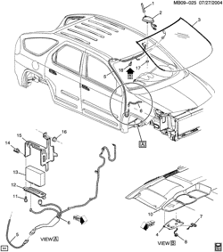 BODY MOUNTING-AIR CONDITIONING-AUDIO/ENTERTAINMENT Buick Rendezvous 2003-2005 B COMMUNICATION SYSTEM ONSTAR(UE1,EXC (U2K))