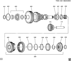 ТОРМОЗА Pontiac Solstice 2006-2010 M 5-SPEED MANUAL TRANSMISSION PART 4 COUNTER SHAFT & REVERSE IDLER COMPONENTS(MA5)