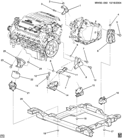 6-ЦИЛИНДРОВЫЙ ДВИГАТЕЛЬ Chevrolet Impala 2006-2009 W ENGINE & TRANSMISSION MOUNTING (LS4/5.3C)