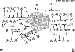 ADAPTADOR DE EIXOS DAS ENGRENAGENS DO VELOCÍMETRO Cadillac Commercial Chassis 1982-1985 Z AUTOMATIC TRANSMISSION (M40) THM400 CONTROL VALVE
