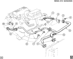 TÔLE AVANT-CHAUFFERETTE-ENTRETIEN DU VÉHICULE Buick Century 1986-1986 A HOSES & PIPES/HEATER-3.8L V6 (LG2/3.8)(C41)