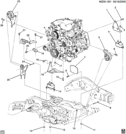 6-ЦИЛИНДРОВЫЙ ДВИГАТЕЛЬ Pontiac G6 2006-2006 Z37-69 ENGINE & TRANSMISSION MOUNTING-V6 (LZ9/3.9-1, M15)