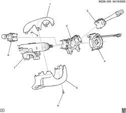 FRONT SUSPENSION-STEERING Chevrolet Malibu (New Model) 2004-2005 Z STEERING COLUMN PART 2 COVERS & SWITCHES