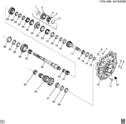AUTOMATIC TRANSMISSION Chevrolet Corvette 2005-2007 Y 6-SPEED MANUAL TRANSMISSION PART 2 GEARS & SHAFTS(MM6)