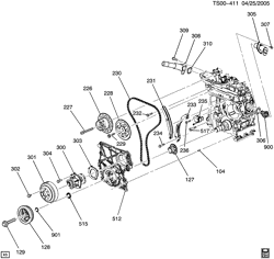 8-CYLINDER ENGINE Saab 9-7X 2006-2009 T1 ENGINE ASM-4.2L L6 PART 3 COOLING RELATED, FRONT END DRIVE (LL8/4.2S)