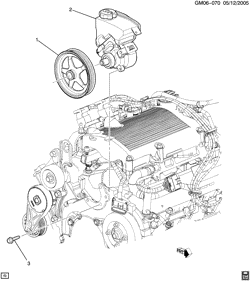 ПЕРЕДНИЙ МОСТ-ПЕРЕДНЯЯ ПОДВЕСКА-УПРАВЛЕНИЕ-ДИФФЕРЕНЦИАЛ Chevrolet Uplander (AWD) 2005-2006 UX1 STEERING PUMP MOUNTING (LX9/3.5L)