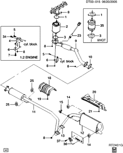 FUEL SYSTEM-EXHAUST-EMISSION SYSTEM Chevrolet Aveo Hatchback (NON CANADA AND US) 2004-2007 T EXHAUST SYSTEM
