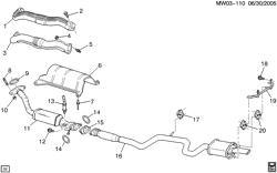 FUEL SYSTEM-EXHAUST-EMISSION SYSTEM Buick Regal 2003-2004 W EXHAUST SYSTEM (LG8/3.1J)