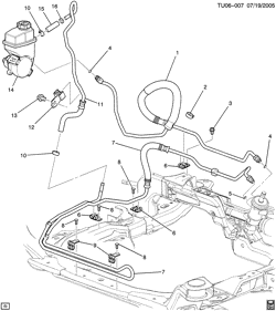 FRONT AXLE-FRONT SUSPENSION-STEERING-DIFFERENTIAL GEAR Pontiac SV-6 (AWD) 2005-2006 X1 STEERING PUMP LINES (LX9/3.5L)