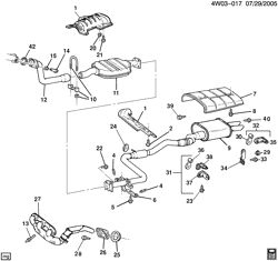 FUEL SYSTEM-EXHAUST-EMISSION SYSTEM Buick Regal 1995-1995 W EXHAUST SYSTEM (L27/3.8L)