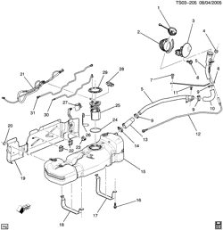 FUEL SYSTEM-EXHAUST-EMISSION SYSTEM Saab 9-7X 2007-2009 T1 FUEL TANK MOUNTING & FILLER PIPE