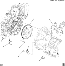 6-ЦИЛИНДРОВЫЙ ДВИГАТЕЛЬ Cadillac SRX 2006-2006 E ENGINE TO TRANSMISSION MOUNTING (LH2/4.6A)