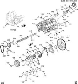 5-CYLINDER ENGINE Hummer H3T - 43 Bodystyle 2008-2009 N1 ENGINE ASM-5.3L V8 PART 1 CYLINDER BLOCK & RELATED PARTS (LH8/5.3L)