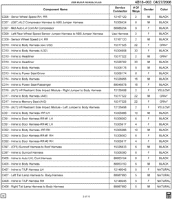 MAINTENANCE PARTS-FLUIDS-CAPACITIES-ELECTRICAL CONNECTORS-VIN NUMBERING SYSTEM Buick Rendezvous 2006-2006 B ELECTRICAL CONNECTOR LIST BY NOUN NAME - C306 THRU C408
