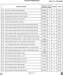 MAINTENANCE PARTS-FLUIDS-CAPACITIES-ELECTRICAL CONNECTORS-VIN NUMBERING SYSTEM Buick Rendezvous 2007-2007 B ELECTRICAL CONNECTOR LIST BY NOUN NAME - C301 THRU C314
