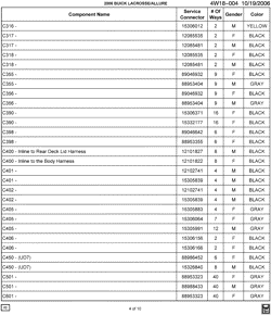 MAINTENANCE PARTS-FLUIDS-CAPACITIES-ELECTRICAL CONNECTORS-VIN NUMBERING SYSTEM Buick LaCrosse/Allure 2006-2006 W ELECTRICAL CONNECTOR LIST BY NOUN NAME - C316 THRU C601