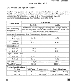 MAINTENANCE PARTS-FLUIDS-CAPACITIES-ELECTRICAL CONNECTORS-VIN NUMBERING SYSTEM Cadillac SRX 2007-2007 E CAPACITIES