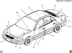 FRONT END SHEET METAL-HEATER-VEHICLE MAINTENANCE Buick Regal 2004-2004 W LABELS