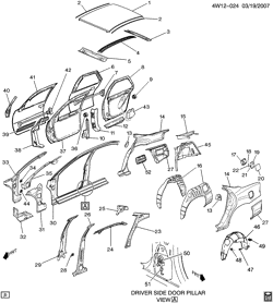 BODY MOLDINGS-SHEET METAL-REAR COMPARTMENT HARDWARE-ROOF HARDWARE Buick Regal 1997-2004 W SHEET METAL/BODY-SIDE FRAME, DOOR & ROOF