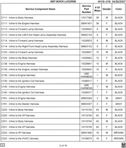 MAINTENANCE PARTS-FLUIDS-CAPACITIES-ELECTRICAL CONNECTORS-VIN NUMBERING SYSTEM Buick Lucerne 2007-2007 H ELECTRICAL CONNECTOR LIST BY NOUN NAME - C111 THRU C202