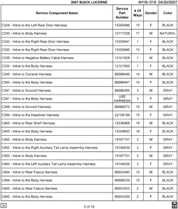 MAINTENANCE PARTS-FLUIDS-CAPACITIES-ELECTRICAL CONNECTORS-VIN NUMBERING SYSTEM Buick Lucerne 2007-2007 H ELECTRICAL CONNECTOR LIST BY NOUN NAME - C328 THRU C495