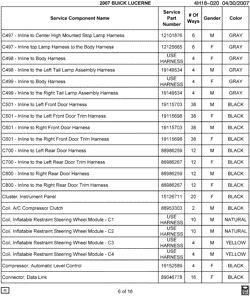 MAINTENANCE PARTS-FLUIDS-CAPACITIES-ELECTRICAL CONNECTORS-VIN NUMBERING SYSTEM Buick Lucerne 2007-2007 H ELECTRICAL CONNECTOR LIST BY NOUN NAME - C497 THRU CONNECTOR
