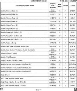 PEÇAS DE MANUTENÇÃO-FLUIDOS-CAPACITORES-CONECTORES ELÉTRICOS-SISTEMA DE NUMERAÇÃO DE IDENTIFICAÇÃO DE VEÍCULOS Buick Lucerne 2007-2007 H ELECTRICAL CONNECTOR LIST BY NOUN NAME - MODULE(SEAT) THRU MOTOR