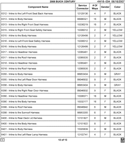 MAINTENANCE PARTS-FLUIDS-CAPACITIES-ELECTRICAL CONNECTORS-VIN NUMBERING SYSTEM Buick LaCrosse/Allure 2008-2008 W ELECTRICAL CONNECTOR LIST BY NOUN NAME - X312 THRU X401