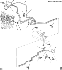 FUEL SYSTEM-EXHAUST-EMISSION SYSTEM Chevrolet Monte Carlo 1998-1999 W FUEL SUPPLY SYSTEM-FUEL LINES (L36/3.8K)
