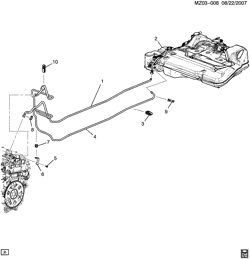 FUEL SYSTEM-EXHAUST-EMISSION SYSTEM Chevrolet Malibu (New Model) 2008-2008 ZF,ZG,ZH,ZK FUEL SUPPLY SYSTEM (LAT/2.4-5,LE5/2.4B)