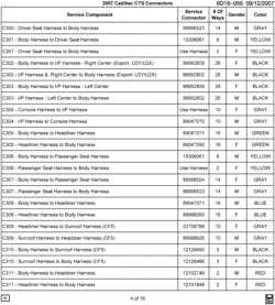 MAINTENANCE PARTS-FLUIDS-CAPACITIES-ELECTRICAL CONNECTORS-VIN NUMBERING SYSTEM Cadillac CTS 2007-2007 D69 ELECTRICAL CONNECTOR LIST BY NOUN NAME - C300 THRU C311