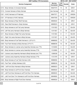 MAINTENANCE PARTS-FLUIDS-CAPACITIES-ELECTRICAL CONNECTORS-VIN NUMBERING SYSTEM Cadillac CTS 2007-2007 D69 ELECTRICAL CONNECTOR LIST BY NOUN NAME - C312 THRU C600