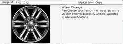ACESSÓRIOS Buick Enclave (AWD) 2007-2014 RV1 WHEEL PKG (20 INCH)(RV025)