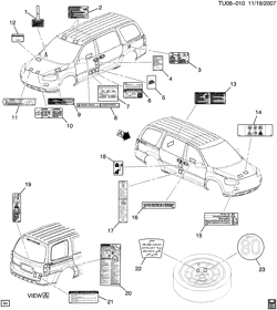 FRONT END SHEET METAL-HEATER-VEHICLE MAINTENANCE Chevrolet Uplander (2WD) 2008-2009 U1 LABELS