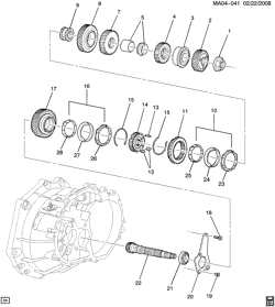 TRANSMISSÃO MANUAL 5 MARCHAS Chevrolet Cobalt 2005-2010 AP 5-SPEED MANUAL TRANSAXLE (MU3) PART 4 OUTPUT SHAFT AND COMPONENTS