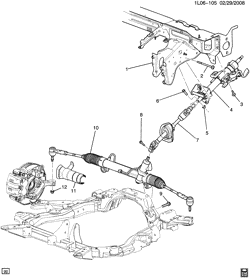 FRONT SUSPENSION-STEERING Chevrolet Equinox 2008-2009 L STEERING SYSTEM & RELATED PARTS (LY7/3.6-7)