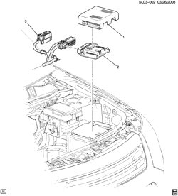 FUEL SYSTEM-EXHAUST-EMISSION SYSTEM Chevrolet Equinox 2008-2009 L E.C.M. MODULE & RELATED PARTS (LY7/3.6-7)