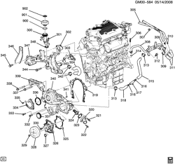 8-CYLINDER ENGINE Buick Lucerne 2009-2010 H ENGINE ASM-3.9L V6 PART 3 FRONT COVER AND COOLING (LGD/3.9M,LZ9/3.9-1)