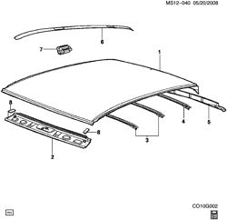 BODY MOLDINGS-SHEET METAL-REAR COMPARTMENT HARDWARE-ROOF HARDWARE Chevrolet Chevy 2004-2008 S SHEET METAL/BODY ROOF